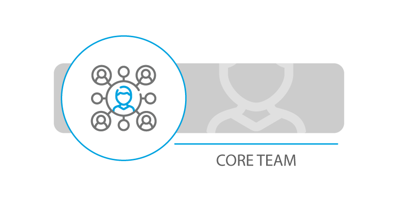 Core Team image