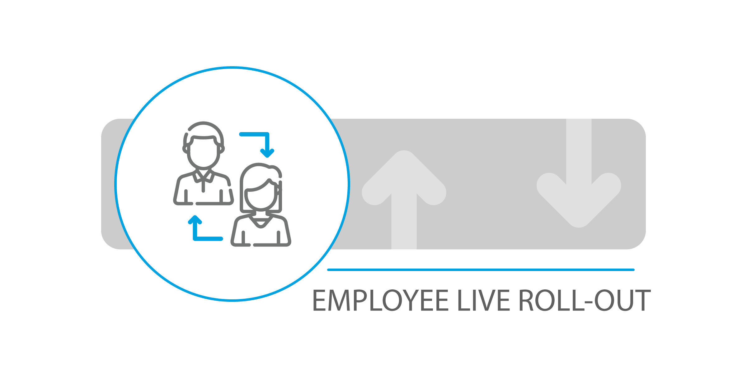 Employee Live Roll-Out image